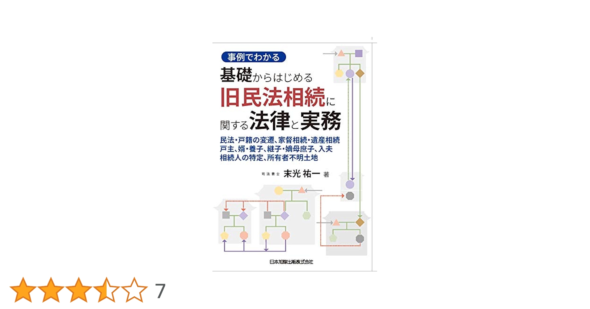 不動産法の基礎知識―関係法令の総復習 (1972年) 不動産法の基礎知識―関係法令の総復習 (1972年)